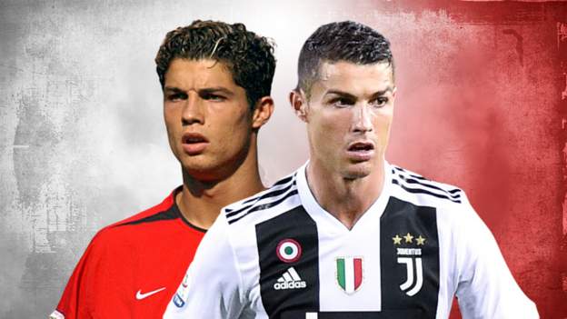 120310480_ronaldo_index.png